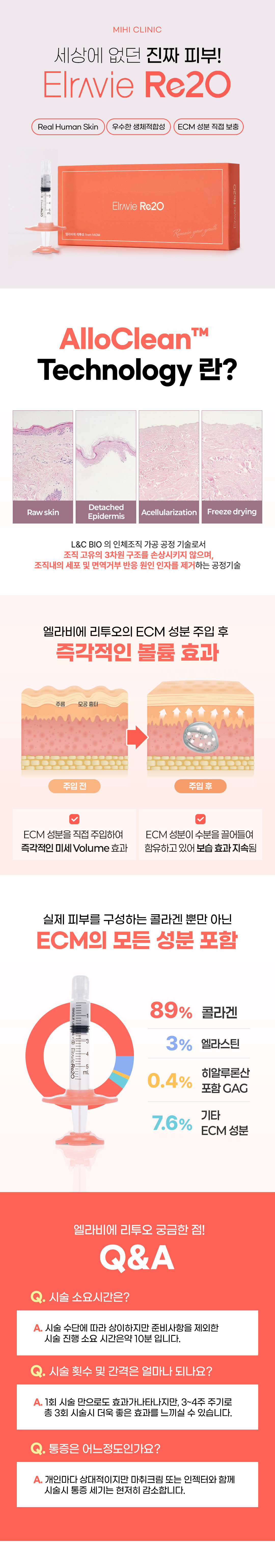 체인지테라피