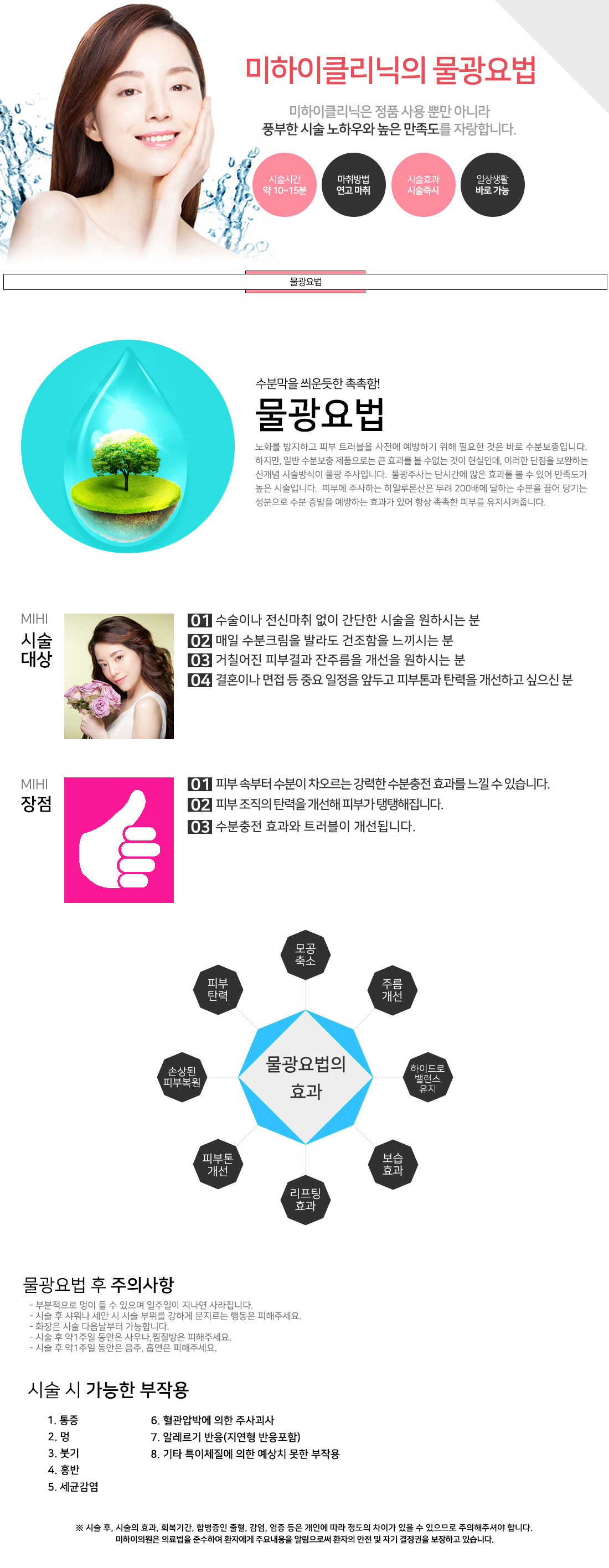 윤곽요법