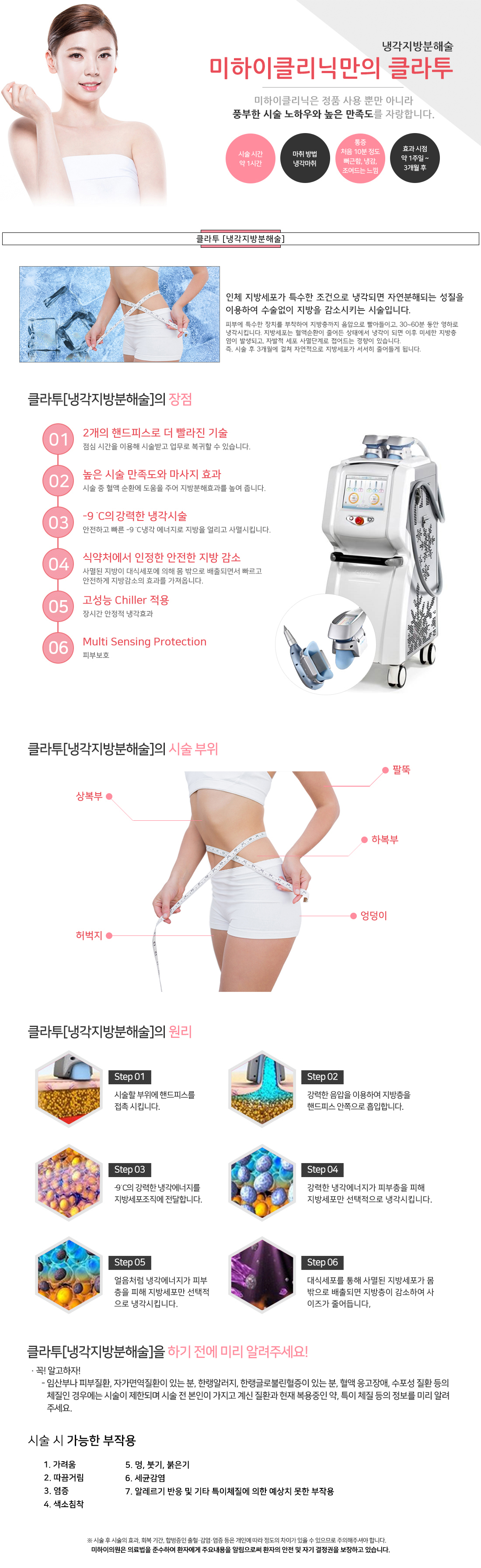 라필로거
